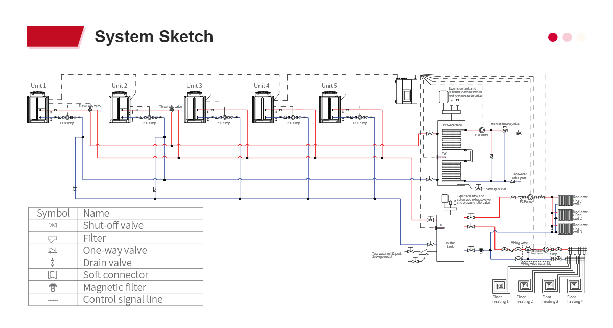 system-sketch-of-powerstar-series-commercial-heat-pumps1.jpg