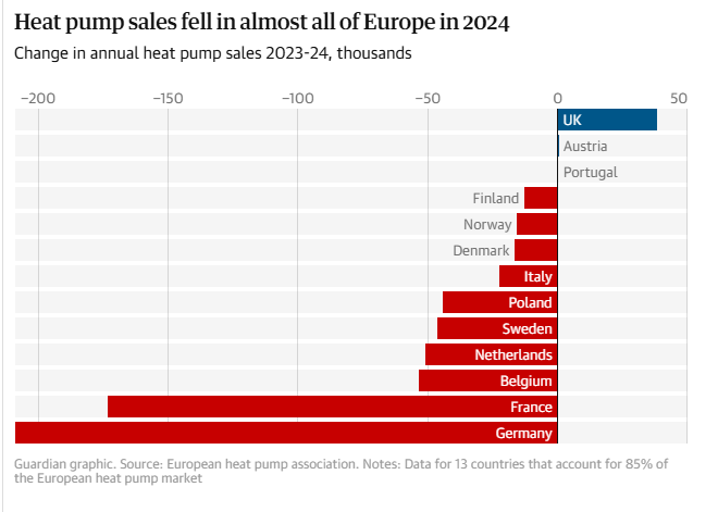 when-heat-pumps-are-trapped-in-the-european-cold-wave-chinese-heat-pumps-are-reshaping-industrial-confidence-why-have-global-brands-like-ikea-started-to-choose-amitime1.png